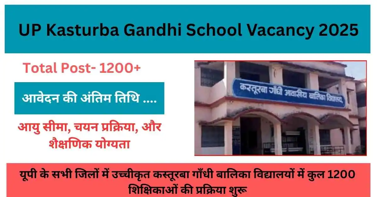UP Kasturba Gandhi School Vacancy 2025: यूपी के सभी जिलों में उच्चीकृत कस्तूरबा गाँधी बालिका विद्यालयों में कुल 1200 शिक्षिकाओं की प्रक्रिया शुरू